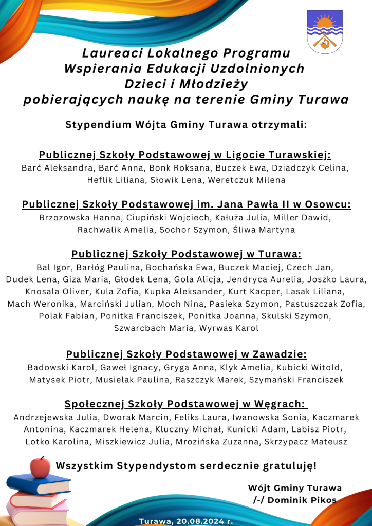 Lista Laureatów Stypendiów Wójta Gminy Turawa 2024